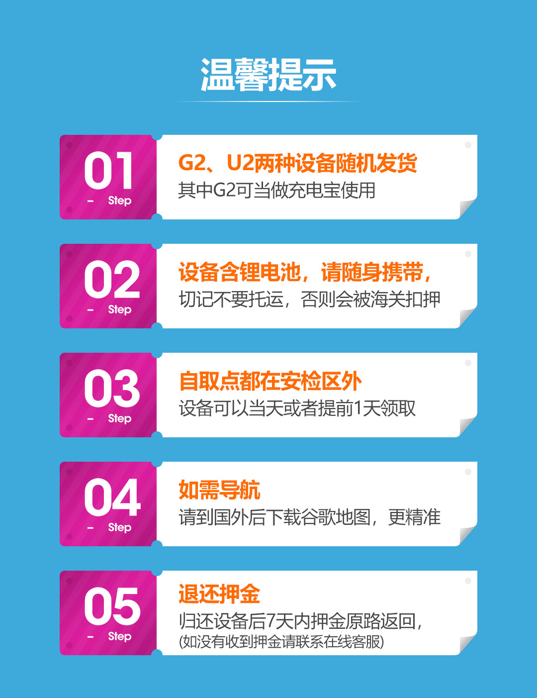 租赁出国wifi注意事
项.jpg