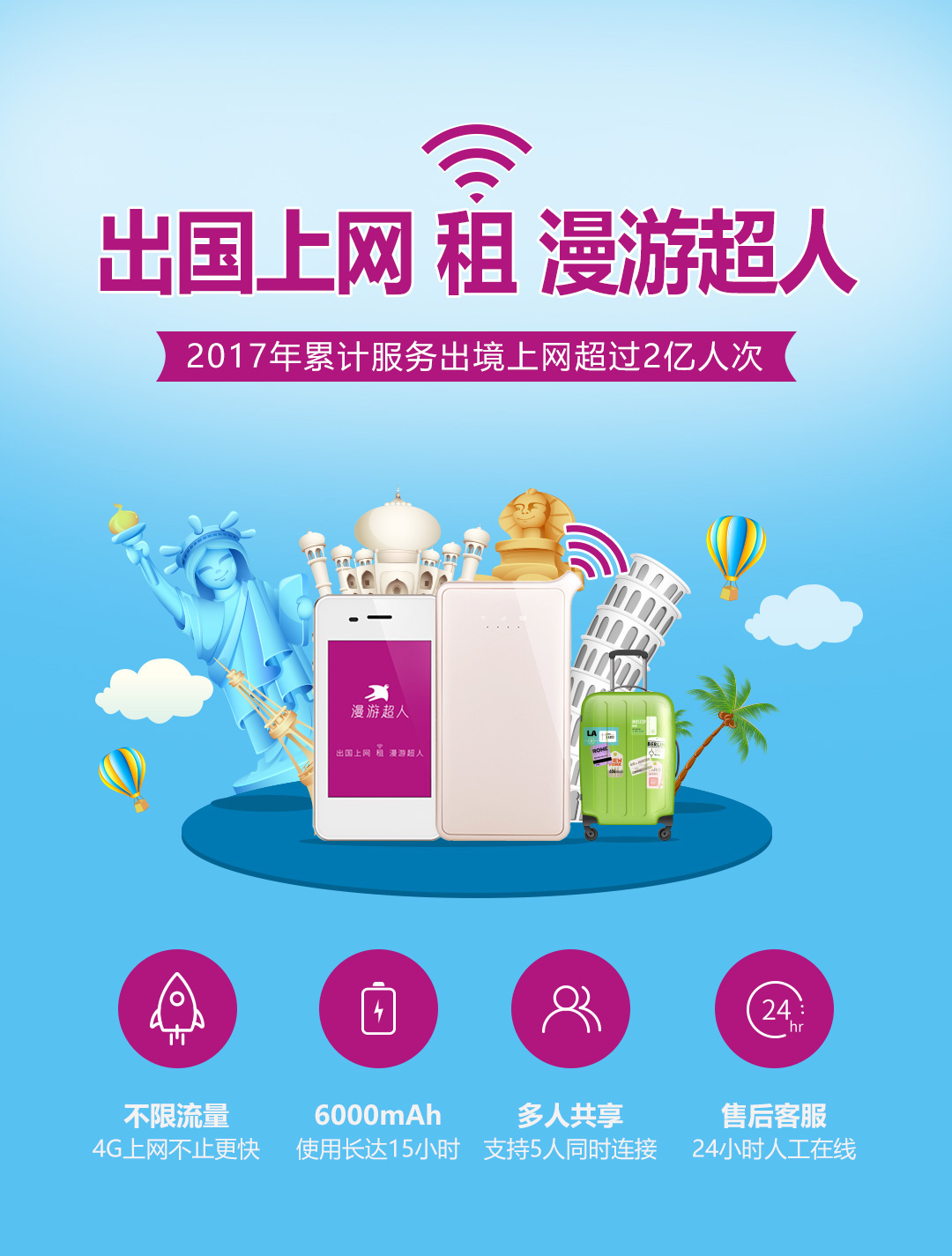 漫游超人出国WiFi介绍.jpg