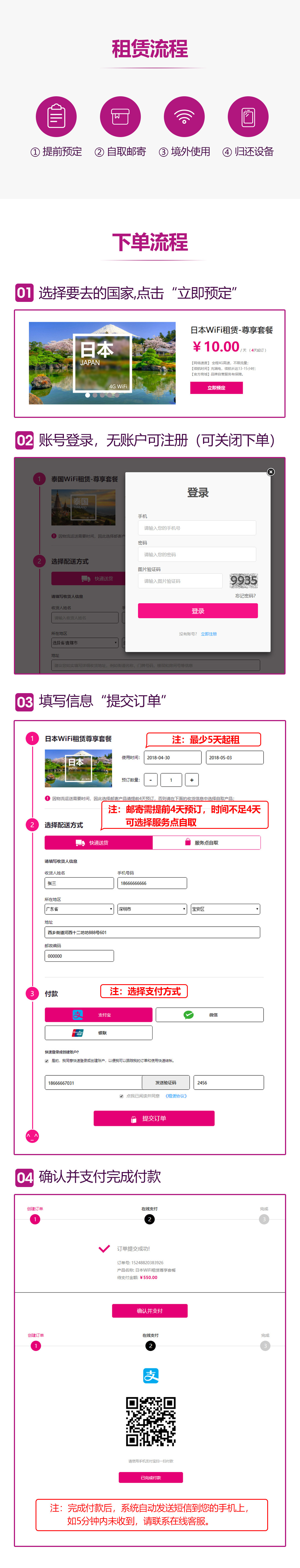 1525316249138264.jpg 下单流程.jpg